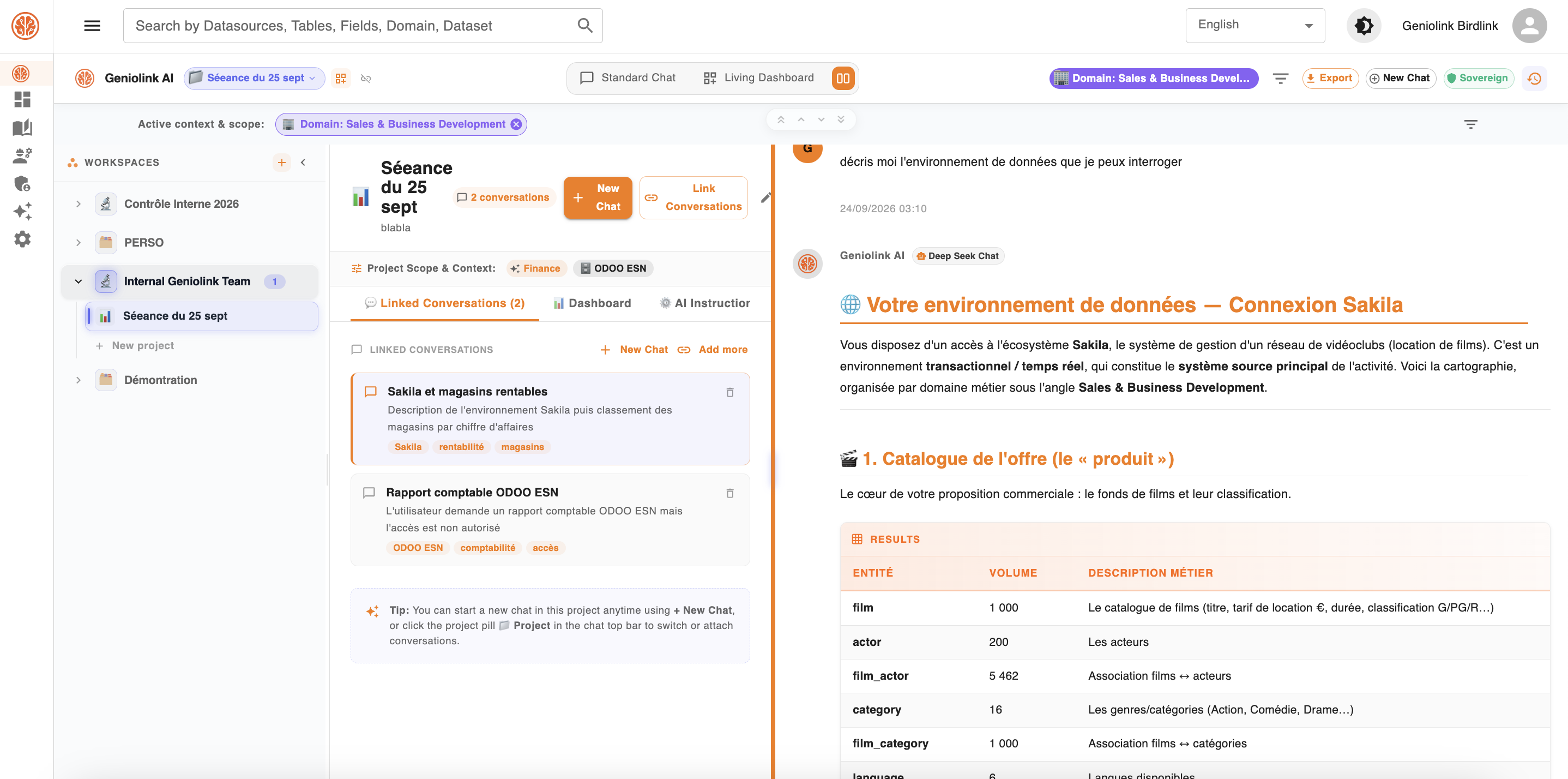 Geniolink — LIVING DASHBOARD