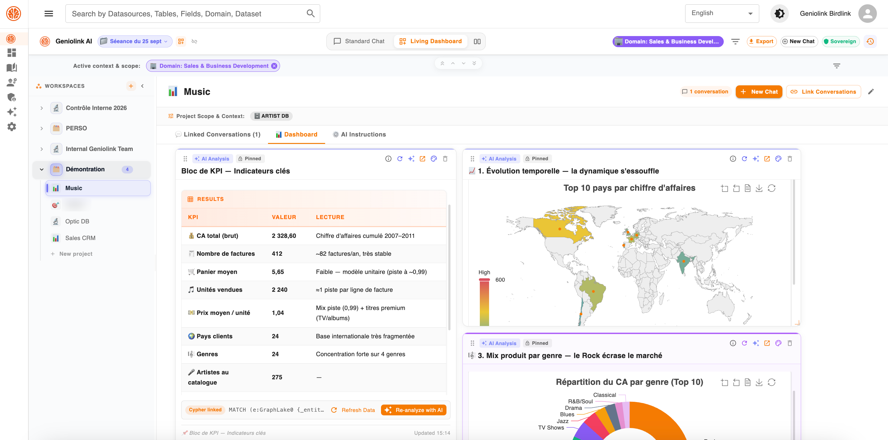 Geniolink — PROJECTS & CONVERSATIONS